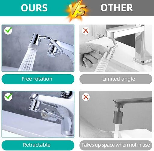 FlexFlow 360™ Faucet Extender