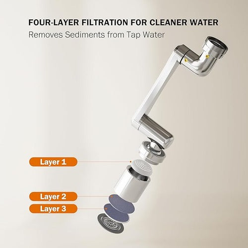 FlexFlow 360™ Faucet Extender